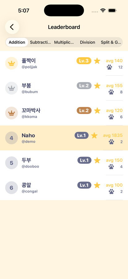 Leaderboard screen ranking players by level and average score